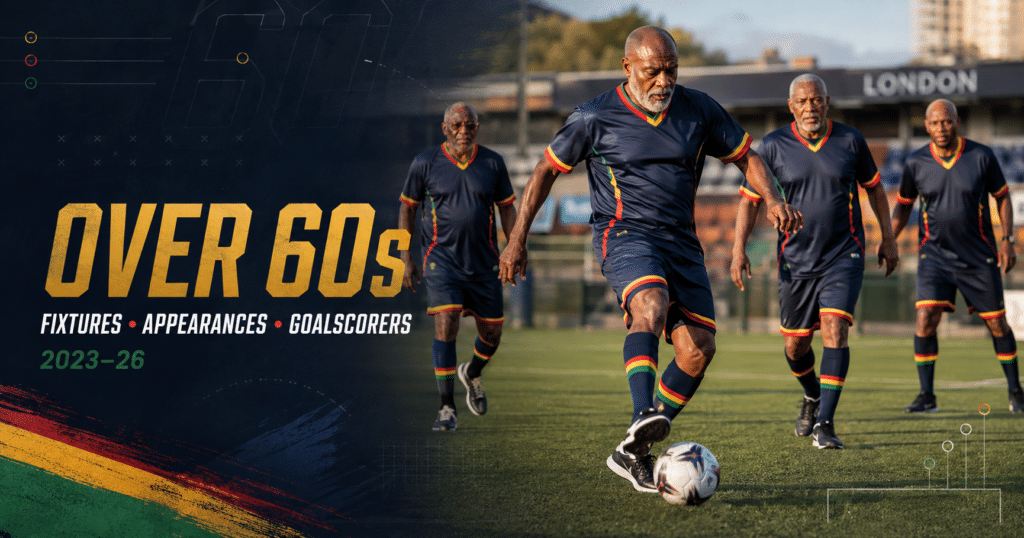 Over 60’s Fixtures, Appearances & Goalscorers 2023-26